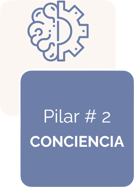 Mery Elvis Miramontes - Crear con confianza - Crear con confianza Modulo 2 34