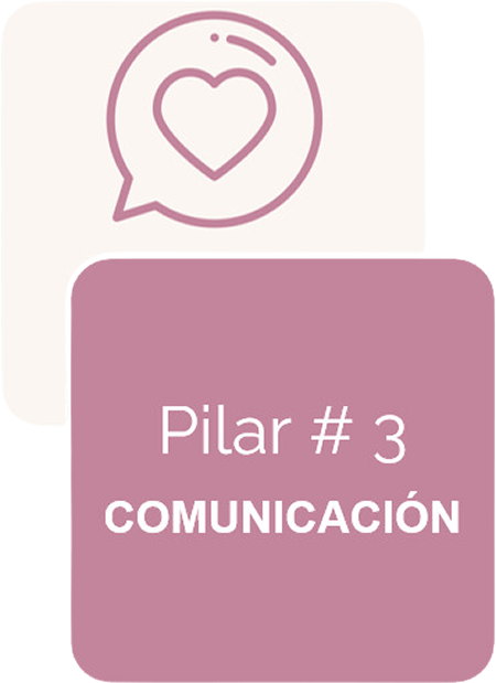 Mery Elvis Miramontes - Crear con confianza - Crear con confianza Modulo 3 36