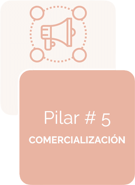 Mery Elvis Miramontes - Crear con confianza - Crear con confianza Modulo 5 39